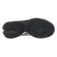 Кроссовки баскетбольні Nike NIKE RENEW ELEVATE