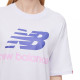 Футболка New Balance Essentials Stacked Logo