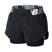 Спортивні шорти New Balance Relentless 2in1
