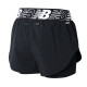 Спортивні шорти New Balance Relentless 2in1