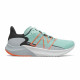 Кросівки для бігу New Balance FuelCell Propel v2